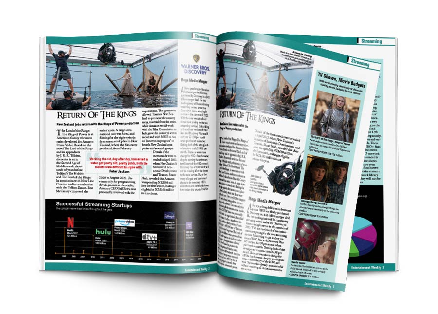 department-pages-mockup