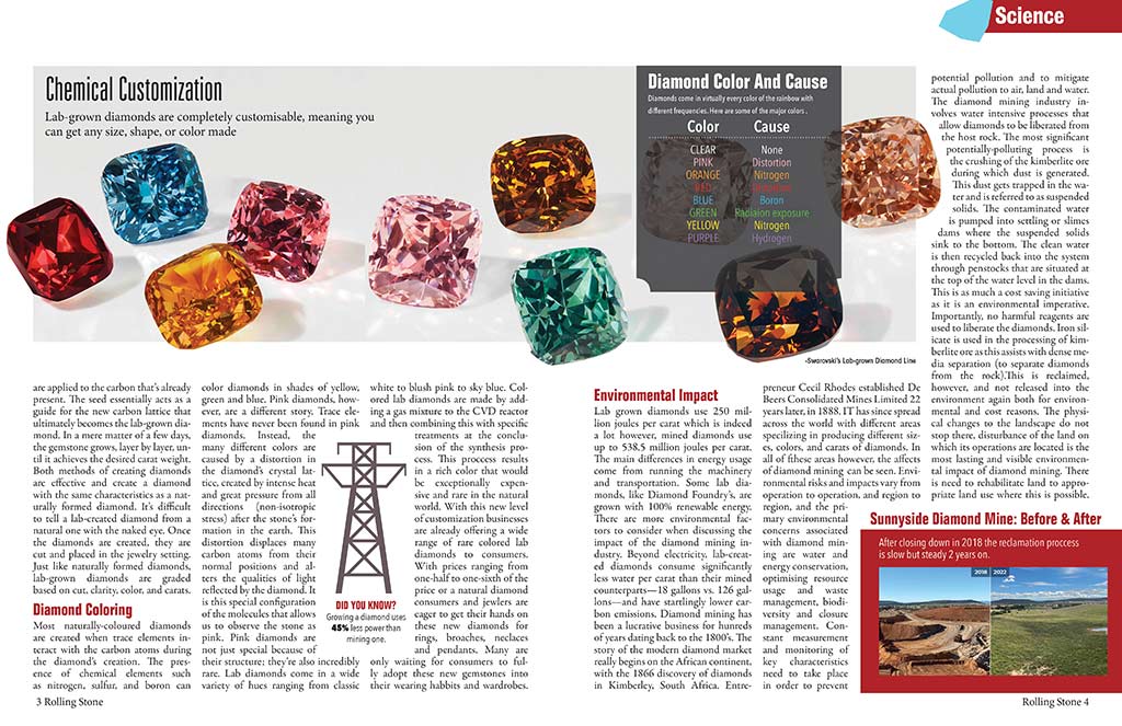 diamond-story-2