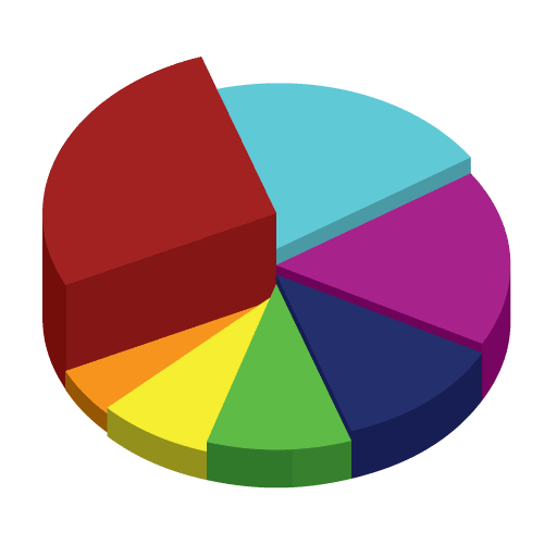 joseph-romano-department-pages-chart Jose[h Romano's Logo